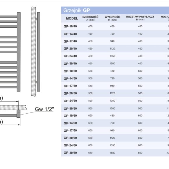 cbf14bef34ac877e620ed0924becc6b3 580x580